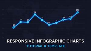 How To Create Responsive Infographic Charts After Effects Tutorial