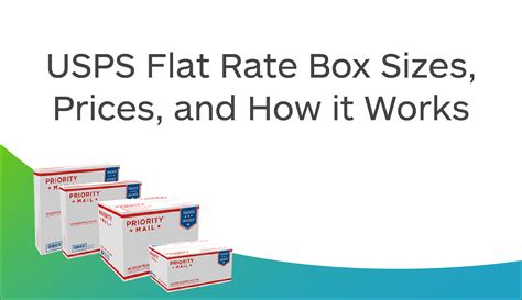 Postal Flat Rate Box Prices