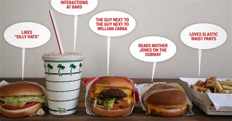 Serving the highest quality burgers, fries and shakes since 1948. What your In-n-Out order says about you - Thrillist