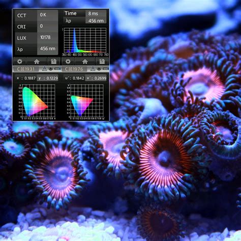 Lumini Led Aquarium Light Nano Asta 20 Full Spectrum 4 Channels Ir