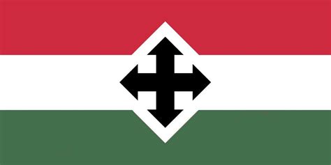 Fascist Hungary Flag Vexillology
