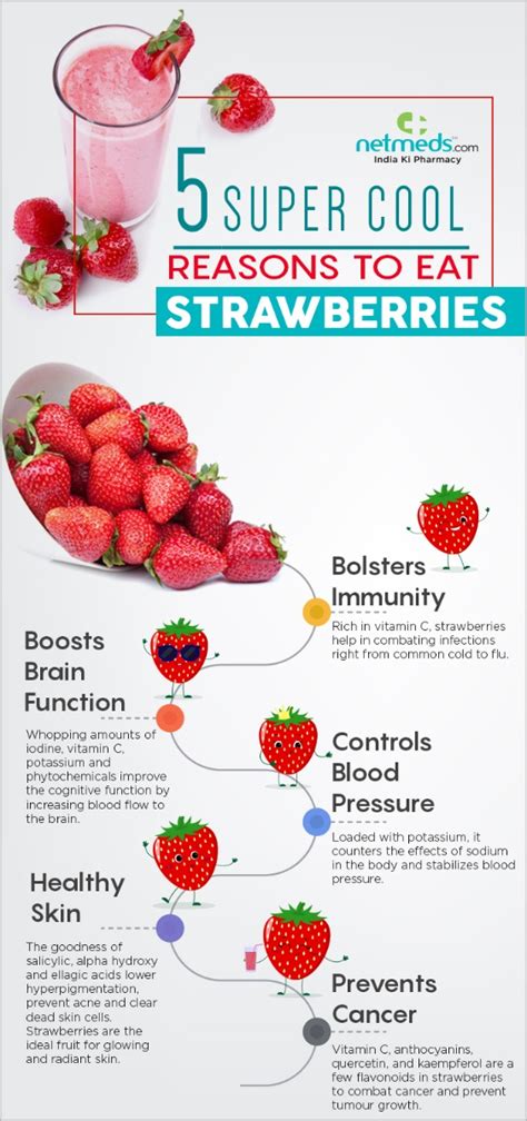 Strawberries Know How This Summer Fruit Keeps You Healthy Infographic