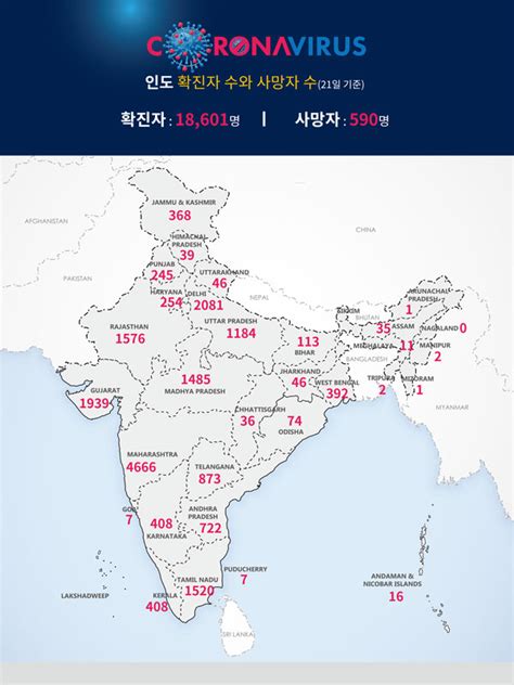 세계 백신의 60%를 생산하며 '세계의 백신 공장'으로 불리던 인도가 신종 코로나바이러스 감염증(코로나19) 사태를 만나 최악의 감염국으로 추락하는 불명예를 안았. 인포그래픽 인도 코로나 현황(4월 21일 오후)