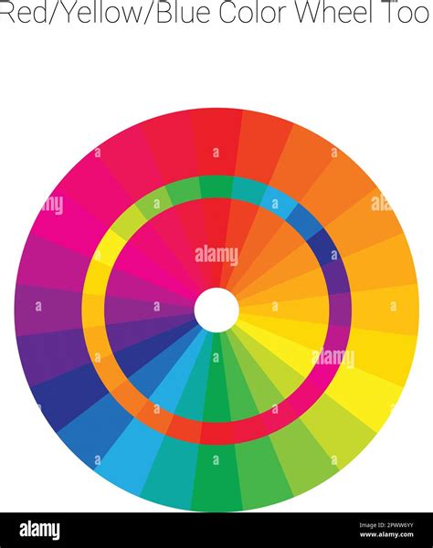 Redyellowblue Color Wheel Design Tool For Obtaining Harmonious Color