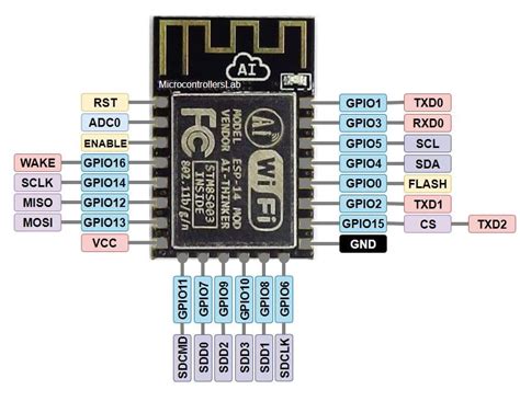 Esp8266 Pinout Reference And How To Use Gpio Pins Reverasite