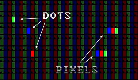 A Quick Psa On Dots Versus Pixels In Lcds Techcrunch