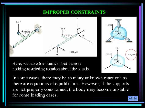 Ppt Free Body Diagrams Equations Of Equilibrium And Constraints For A