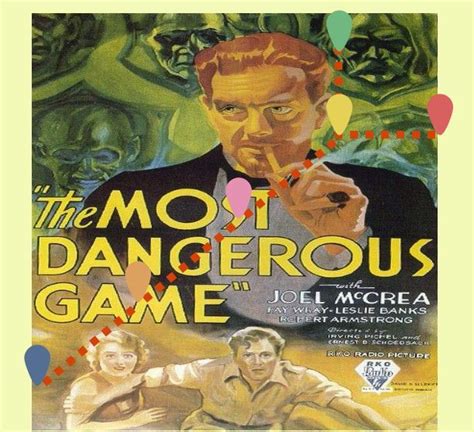 Post Reading For The Most Dangerous Game Dangerous Games Short