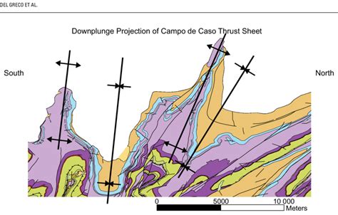 Down Plunge Projection Of The Campo De Caso Thrust Sheet Projected