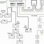Electrical Wiring Diagram Pdf Download