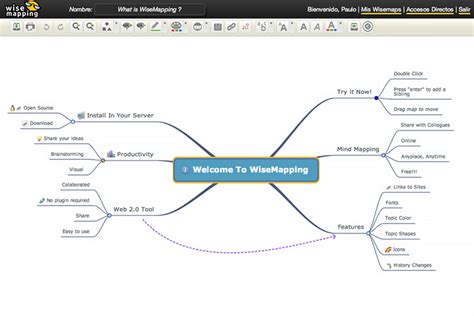 Free Online Mind Mapping Tools