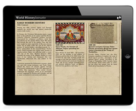 World History Interactive Timeline For Ipad And Iphone
