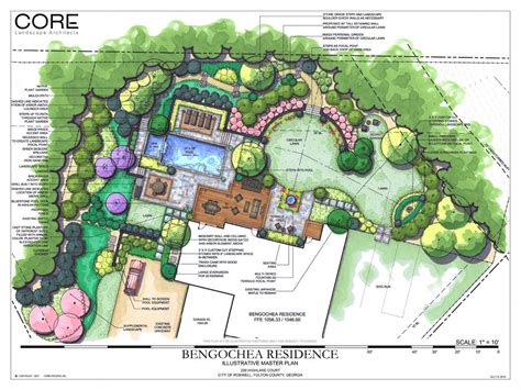 Más Ejemplos Landscape Plans On Pinterest Landscape Design Master Plan