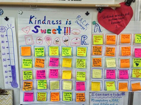 Random Acts Of Kindness One Teachers Amazing Plan For Those Last Few
