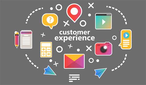 6 Ways To Improve Business With Effective Cx Strategy