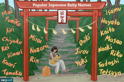 100 Japanese Baby Names Meanings And Origins