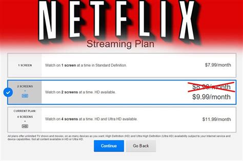 The Oc Online Legendado Netflix Monthly Subscription Cost
