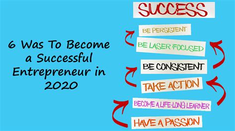 6 Ways To Become a Successful Entrepreneur in 2020 | TechoWiser