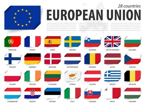 Union Européenne Drapeau De Lue Et Appartenance Au Pays Et Carte De