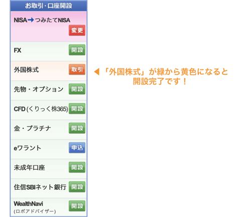 Sbi証券 外国 株の買い方（購入方法）を解説【海外株式の手数料を減らす方法も提案】