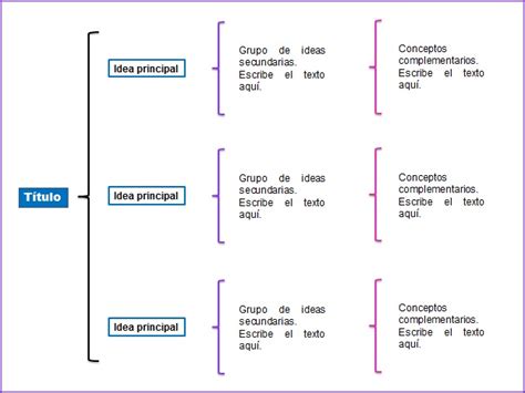 Como Hacer Esquema De Llaves En Power Point Rible