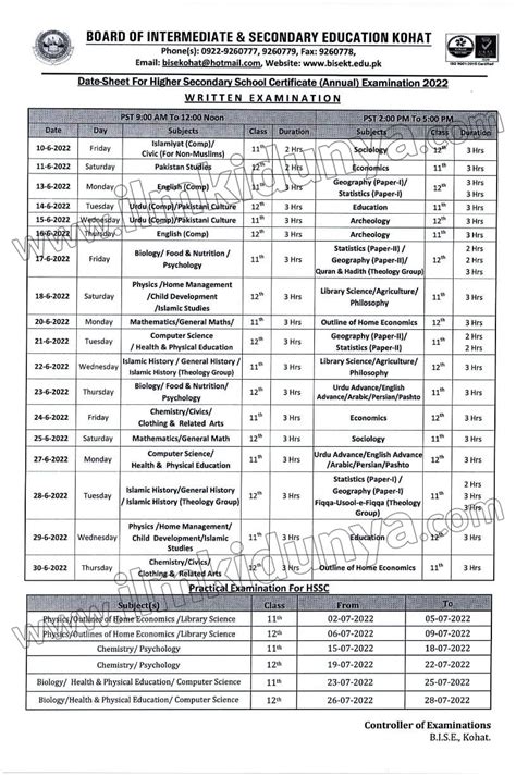 Bise Kohat Board Fa Fsc Date Sheet 2024 Part 1 2