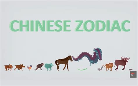 The Mythology Behind The Chinese Zodiac