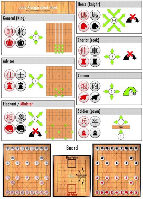 Chess Cheat Sheet Free Chess Algebraic Notation Cheat Sheet From