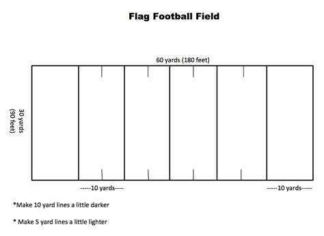 Flag Football Field Dimensions