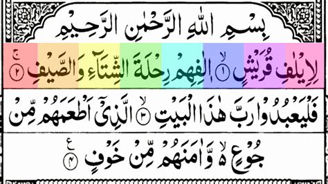 106 Surah Quraish Full Surah Al Quraish Full Text Highlights