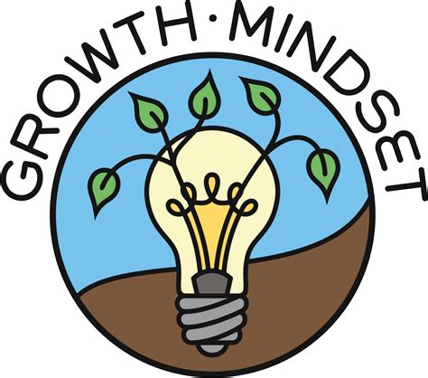 Growth Mindset Growth Mindset Clipart Png Download Full Size