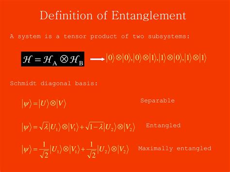 Ppt Unraveling Entanglement Powerpoint Presentation Free Download