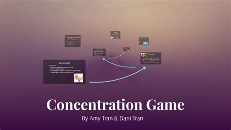 Feb 24, 2020 · educandy is a game builder that i reviewed last fall. Concentration Game by Amy Tran