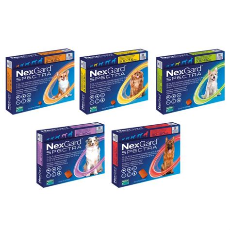 While frontline and nexgard have both been tested and approved for use for dogs, you may have read on the internet that they are unsafe and can what is the most effective flea and tick treatment for dogs? Nexgard Spectra