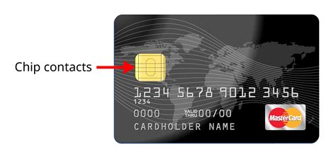 Here's what you should know as the october 1 deadline approaches: What does an EMV card look like? - Global Payments Integrated Help Center