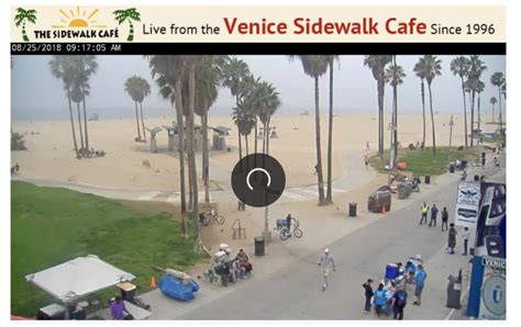 View Venice Now With These Venice Beach Live Cams Venice Paparazzi