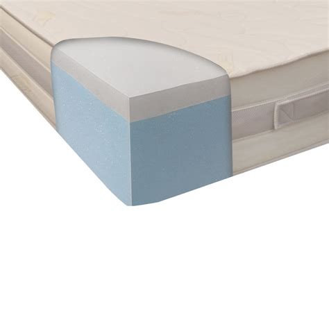 Great news!!!you're in the right place for full mattress size. Cheap King Size Mattress - Memory Foam - GB Foam Direct