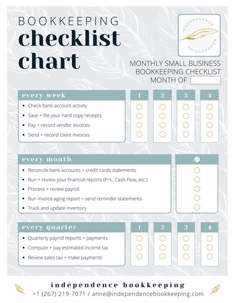 Lead Magnet Template Bookkeeping Checklist Chart