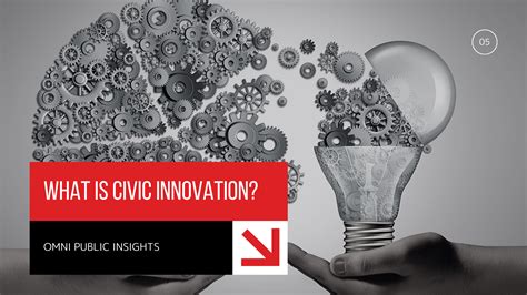 What Is Civic Innovation Omni Public