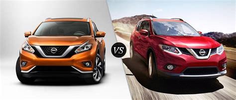 The Ultimate Comparison Nissan Rogue Vs Murano Car From Japan