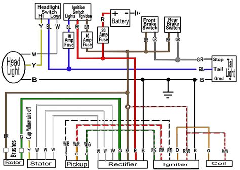 Pictorial diagrams are often photos most symbols used on a wiring diagram look like abstract versions of the real objects they represent. Simplified Wiring Diagram For 78 Yamaha 1100 Motorcycle - Complete Wiring Schemas