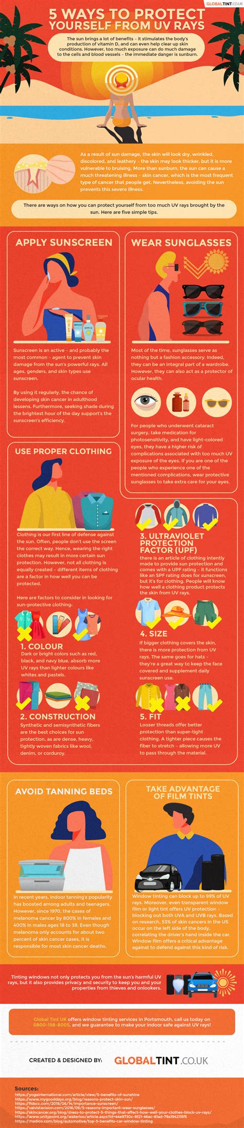 5 Ways To Protect Yourself From Uv Rays Infographic Global Tint Uk