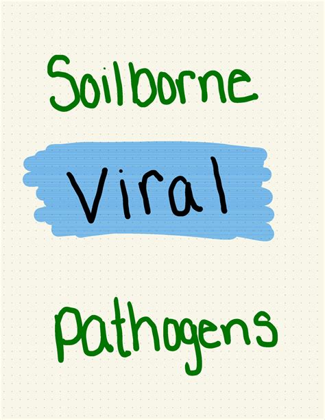 Soilborne Viral Pathogens Soilborne Viral Pathogens · Viruses Are