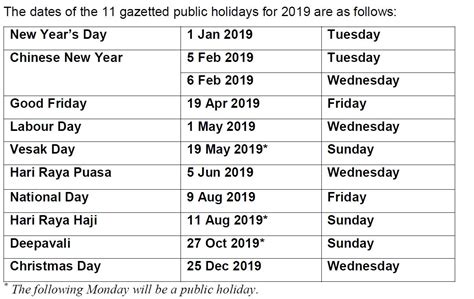 Share to facebook share to twitter share to weibo share to whatsapp share to line share to wechat. Public holidays for 2019 is out! 5 long weekends for ...