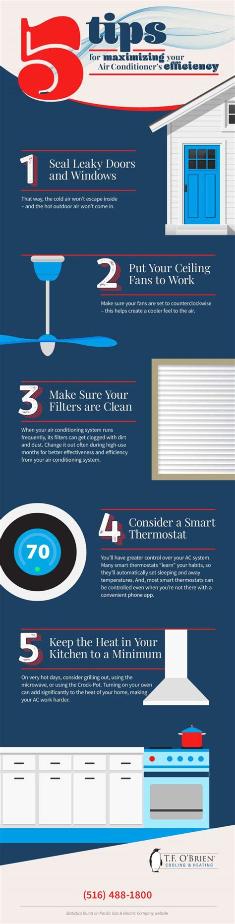Infographic 5 Tips For Maximizing Your Air Conditioners Efficiency