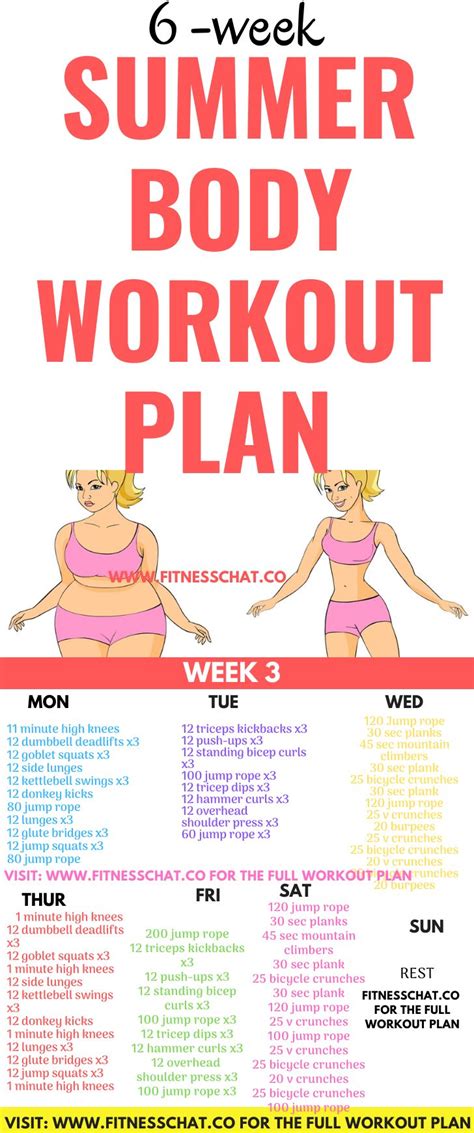 6 week summer body workout plan your bikini body workout plan summer body workout plan