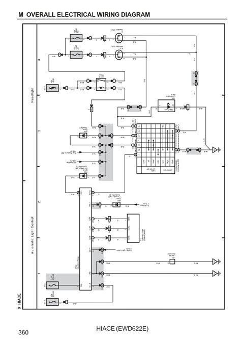 Toyota Hiace Wiring Diagrams Car Electrical Wiring Diagram