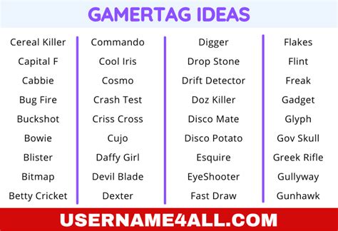 1350 Cool Gamertag Ideas List For Xbox Ps4 And Pro Gamers