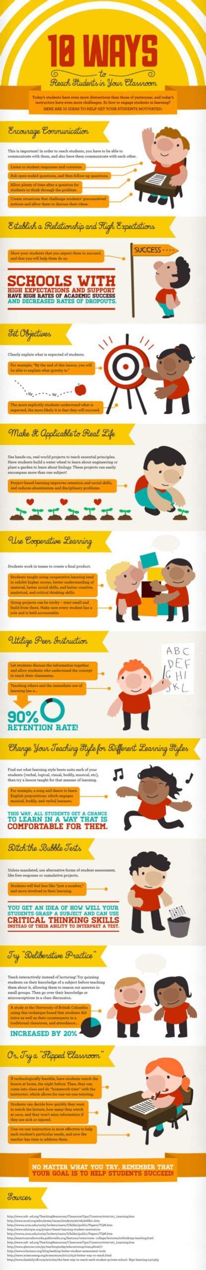 10 Ways To Motivate Your Students Love Infographics Riset