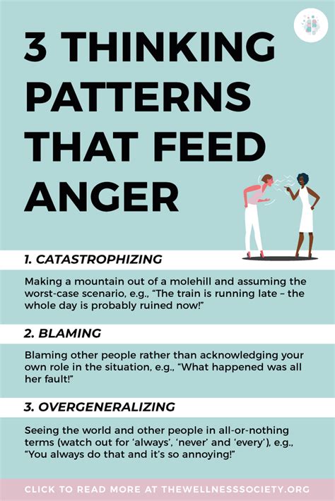 6 Tools For Effectively Dealing With Anger The Wellness Society